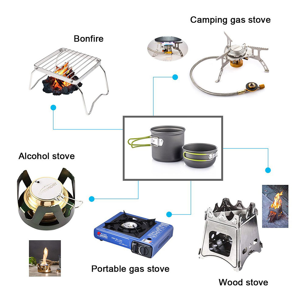 Peralatan makan berkemah, Ultr - Camping Cooking Kit ulasan dan harga